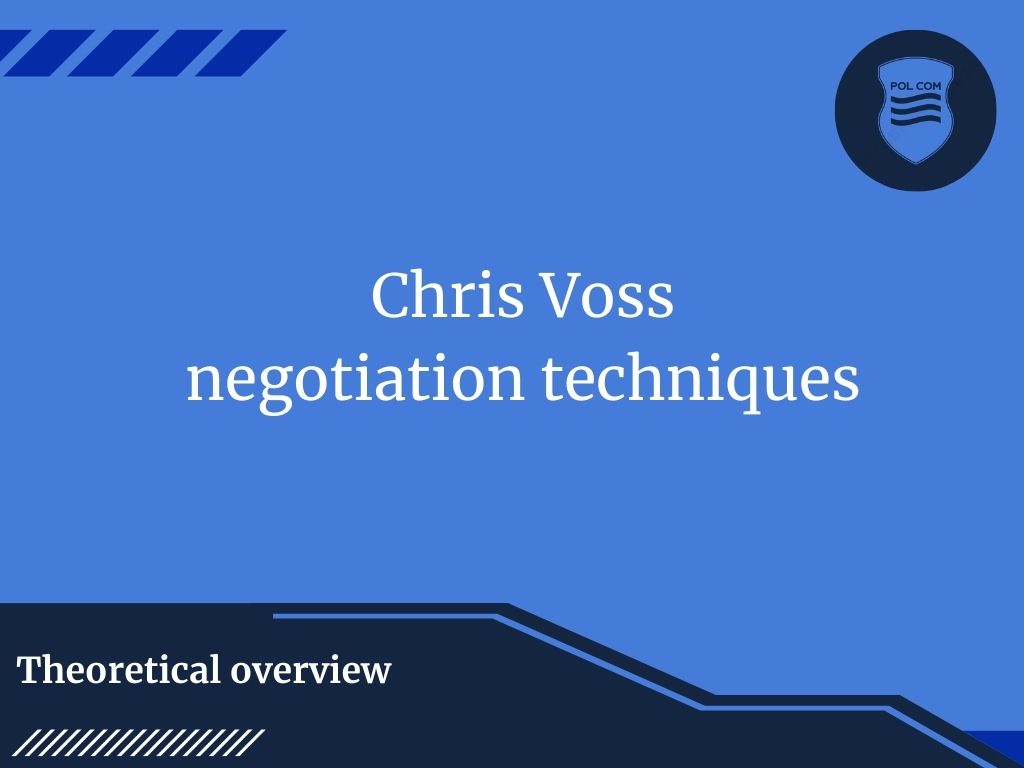 Chris Voss Negotiation Techniques — Tactical empathy and de-escalation